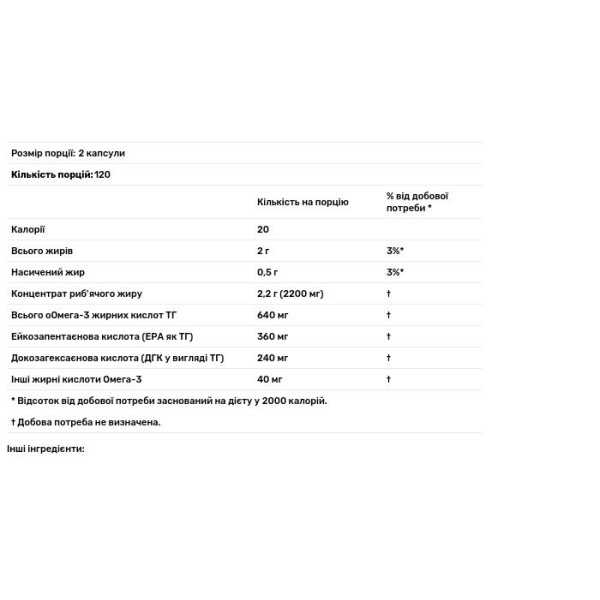 Риб'ячий жир преміум, Omega-3, Premium Fish Oil, California Gold Nutrition, 240 капсул