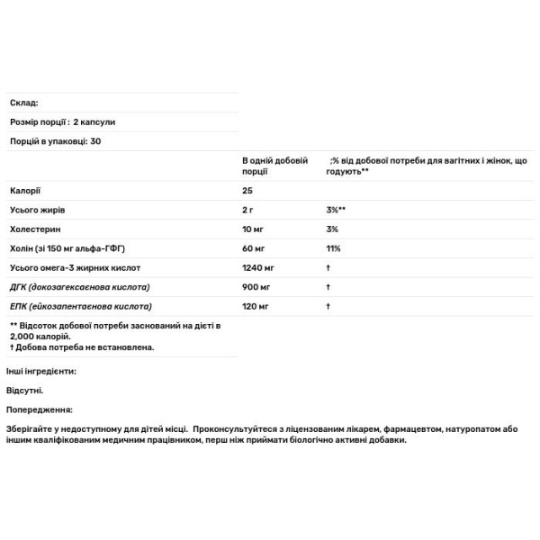 Пренатальна ДГК для вагітних і матерів-годувальниць, Prenatal DHA for Pregnant and Nursing Mothers, California Gold Nutrition, 450 мг, 60 капсул