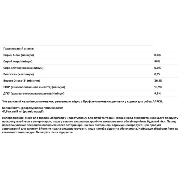 Риб'ячий жир, Омега-3, Pet Omega-3 Fish Oil, Charlie and Frank, для котів та собак, 100 мл