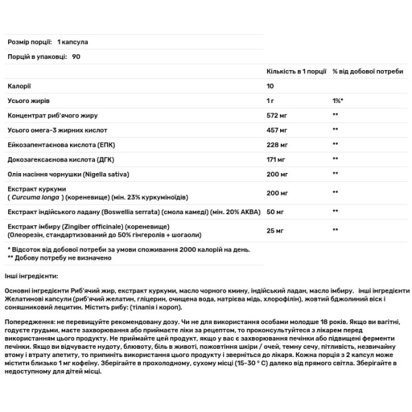 Протизапальний комплекс з куркуміном, Омега-3, олією чорного кмину, босвелією та імбиром, Inflammation Support, California Gold Nutrition, 90 капсул з рибного желатину