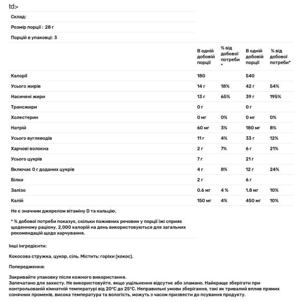 Кокосові чіпси, Coconut Chips, Sweetened, California Gold Nutrition, підсолоджені, 84 г