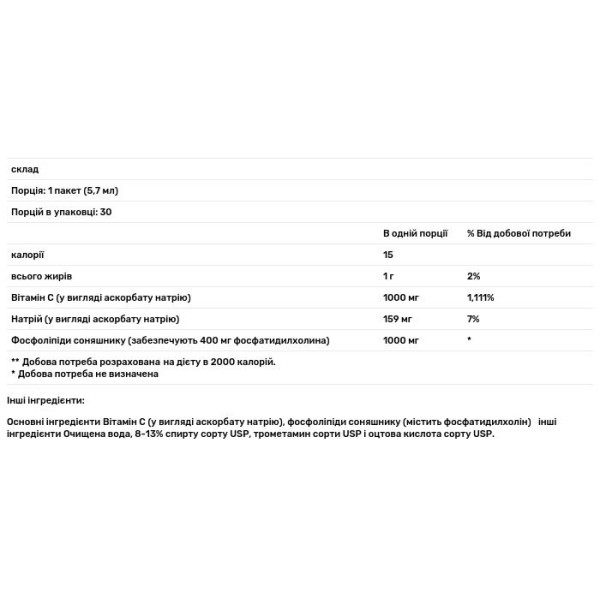 Ліпосомальний вітамін С, Liposomal Vitamin C, Lake Avenue Nutrition, без цукру, 1000 мг, 236 мл