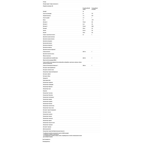 Комплекс антиоксидантів із суперзелені, Supergreens Antioxidant, California Gold Nutrition, SUPERFOOD, зі смаком солодкої ягоди, 180 г
