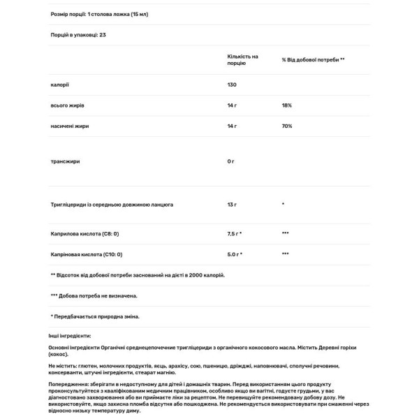 Масло МСТ, MCT Oil, California Gold Nutrition, органік, 355 мл