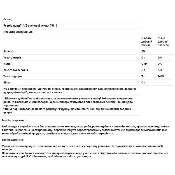 Мед манука MGO 100+, Manuka Honey, California Gold Nutrition, SUPERFOODS, одноквітковий, 250 г