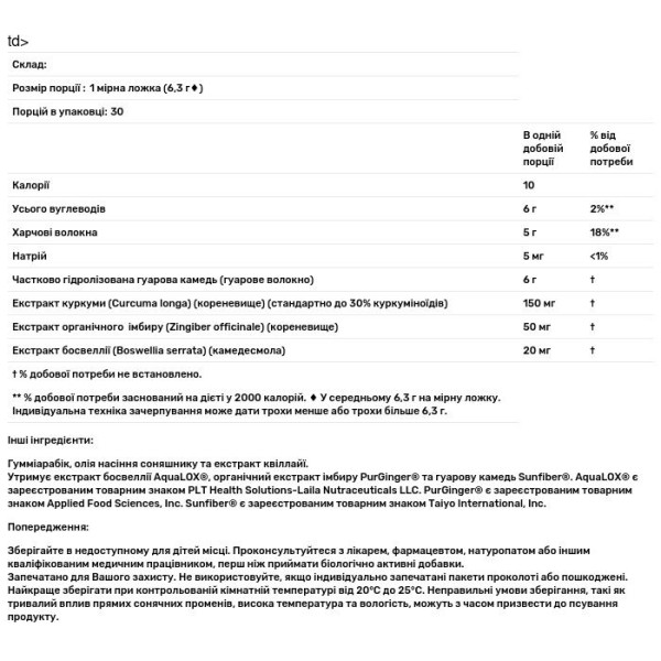 Пребіотична клітковина + куркума, імбир та босвеллія, Prebiotic Fiber Plus Turmeric, Ginger, & Boswellia, California Gold Nutrition, 189 г