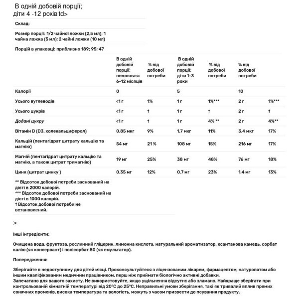 Кальцій + магній для дітей, Children's Liquid Calcium, Magnesium, California Gold Nutrition, зі смаком апельсина, 473 мл
