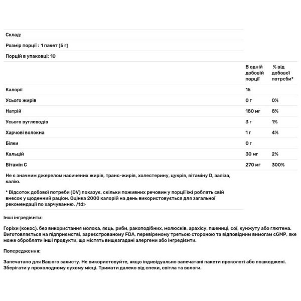 Чай матчу та вітамін С, Matcha + Vitamin C - Citrus Ginger, MATCHA ROAD, California Gold Nutrition, зі смаком імбиру та цитрусу, 10 пакетиків