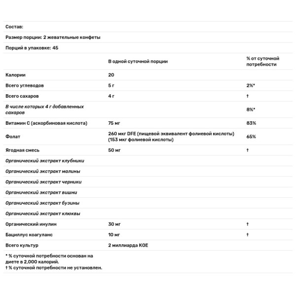 Мультивітаміни та мінерали для дітей, Multivitamin and Mineral For Children, California Gold Nutrition, без желатину, з натуральним смаком малини, 60 жувальних цукерок