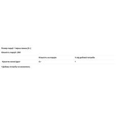 Креатин моногідрат, Creatine Monohydrate California Gold Nutrition, Sport, без смаку, 1 кг