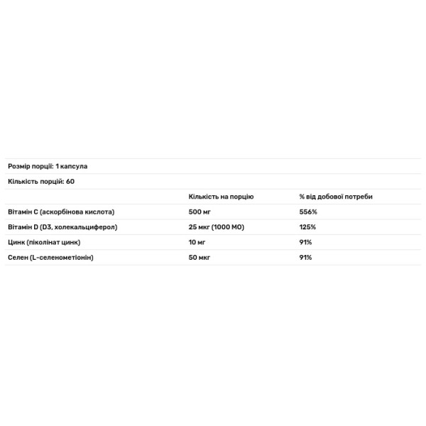 Підтримка імунітету, комплекс з вітамінами C і D, цинком та селеном, Immune Complex 4, California Gold Nutrition, 60 рослинних капсул