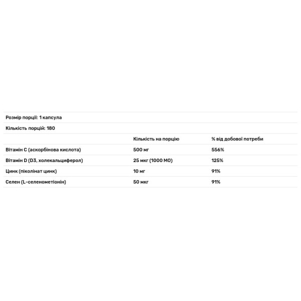 Підтримка імунітету, комплекс з вітамінами C і D, цинком та селеном, Immune Complex 4, California Gold Nutrition, 180 рослинних капсул