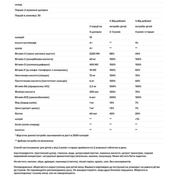 Мультивітаміни з мінералами для дітей, Multi Vitamin with Minerals, Yum-V's, фруктові смаки, 60 желе