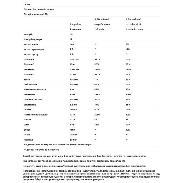 Мультивітамінно-мінеральний комплекс для дітей, Multi-V+Multi-Mineral, Yum-V's, смак молочного шоколаду, 60 жувальних цукерок