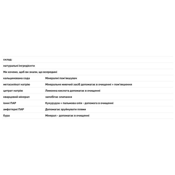 Пральний порошок, Delicate Laundry Detergent, GrabGreen, ніжний, без аромату, 24 завантаження, 240 г