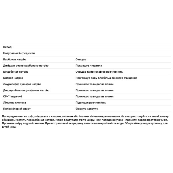 Пральний порошок для делікатного прання, Delicate Laundry Powder Detergent Pods, GrabGreen, без віддушки, 60 завантажень, 600 г