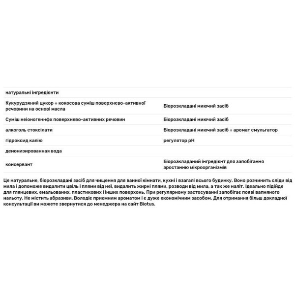 Очищаючий спрей з ароматом мандарину та лемонграсу, Degreaser, GrabGreen, знежирювач для кухні, 473 мл