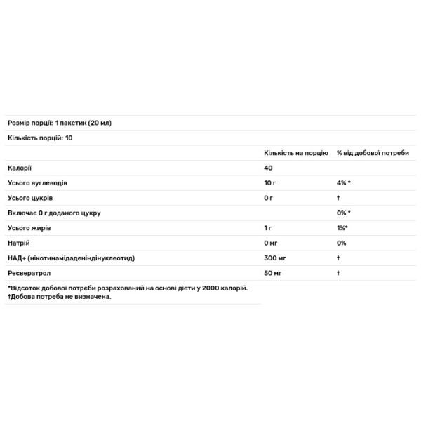 НАД+ та ресвератрол, Mega-Pack+, Aurora Nutrascience, ліпосомальний, 10 пакетиків (по 20 мл у кожному)