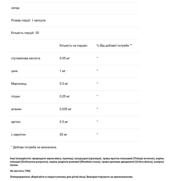 Форвард, комплекс для чоловіків, Choice, 30 капсул
