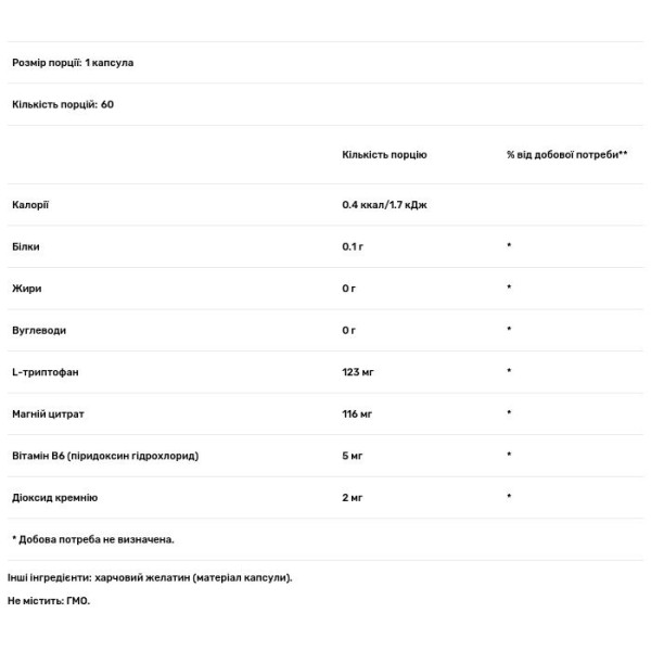 L-триптофан Магній Вітамін B6, L-Tryptophan Mg B6, AB PRO Nutrition, антистрес комплекс, 60 капсул
